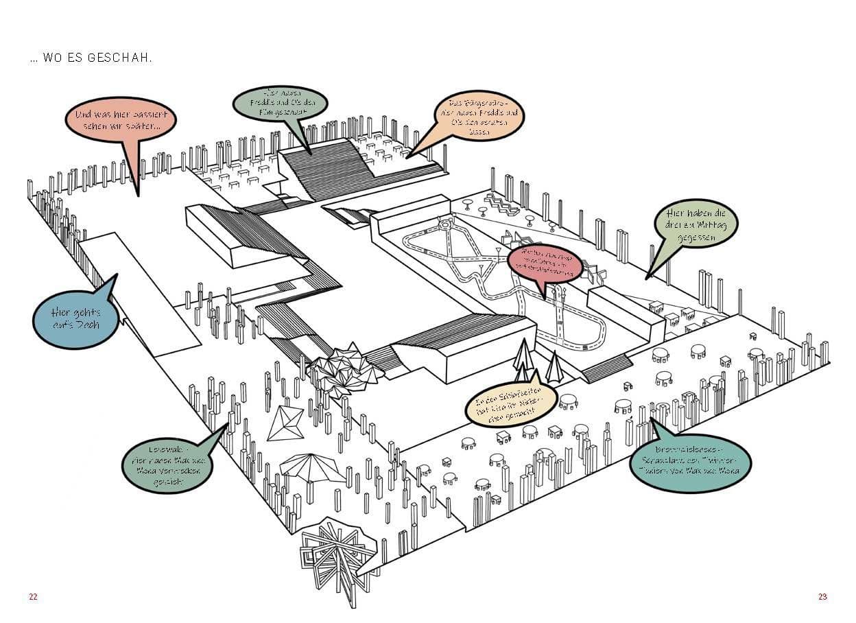 Eine Grafik zeigt einen Gebäudeplan, von dem aus verschiedene Sprechblasen abgehen.
