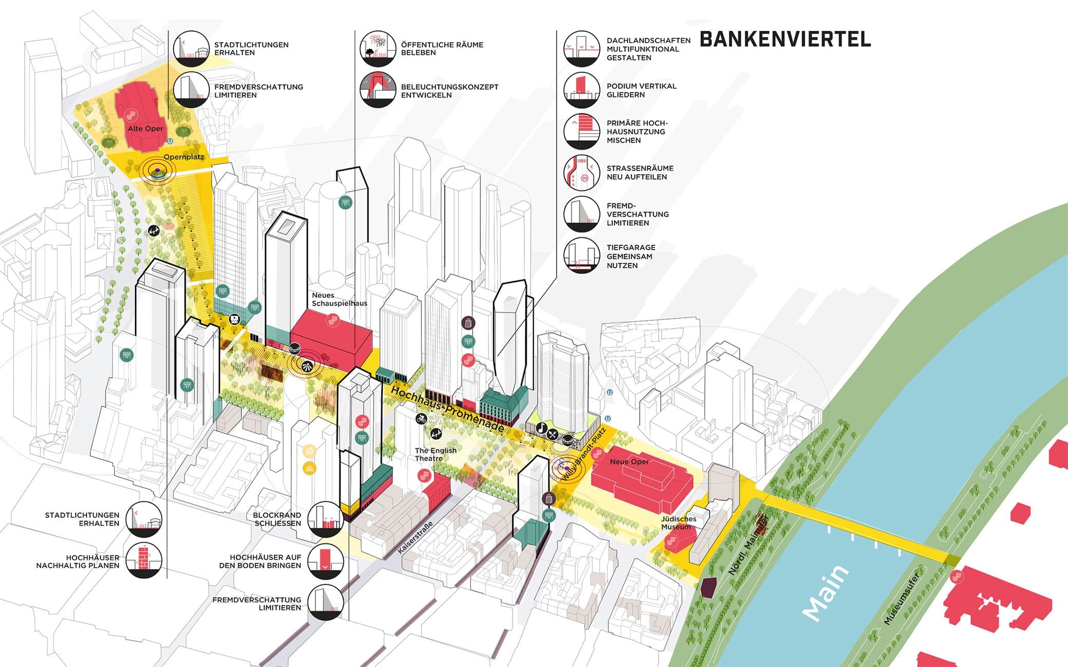 Eine art Stadplan Karte mit einem Entwurf von einer Straße 