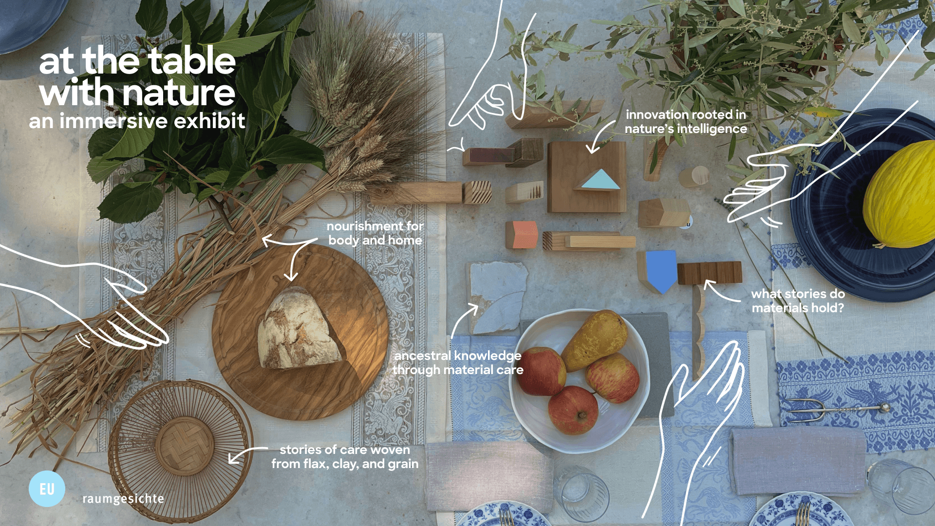 Draufsicht auf einen gedeckten Tisch