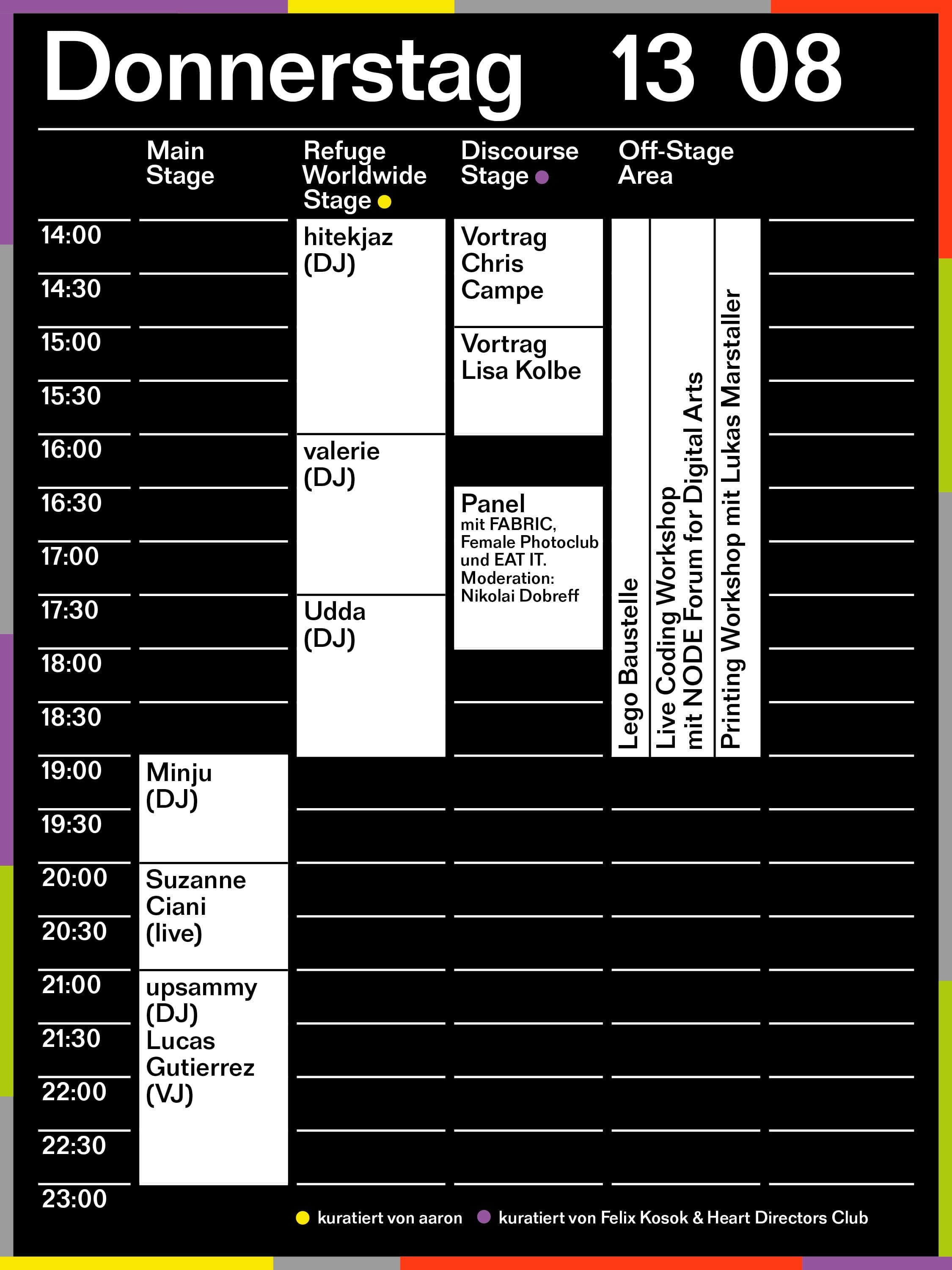 Timetable für den Donnerstag auf dem Module